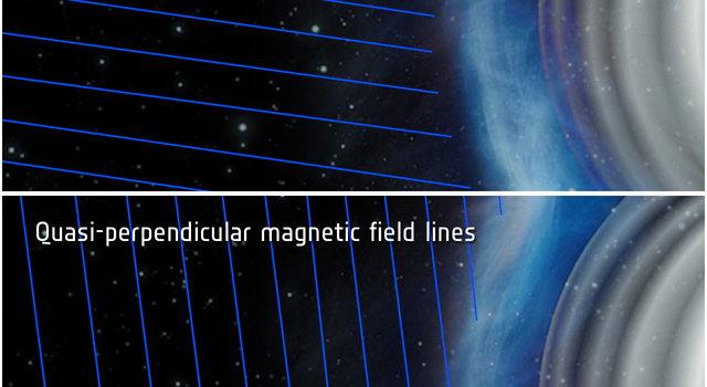 Magnetic Field Lines